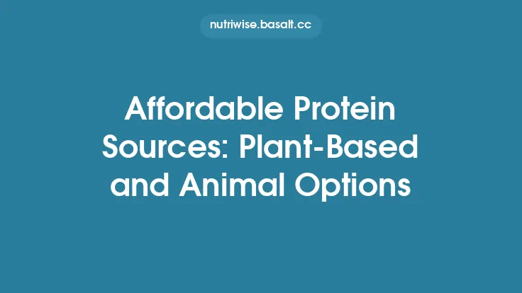 Affordable Protein Sources: Plant‑Based and Animal Options Thumbnail