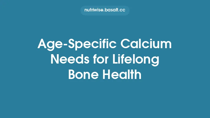 Age‑Specific Calcium Needs for Lifelong Bone Health Thumbnail