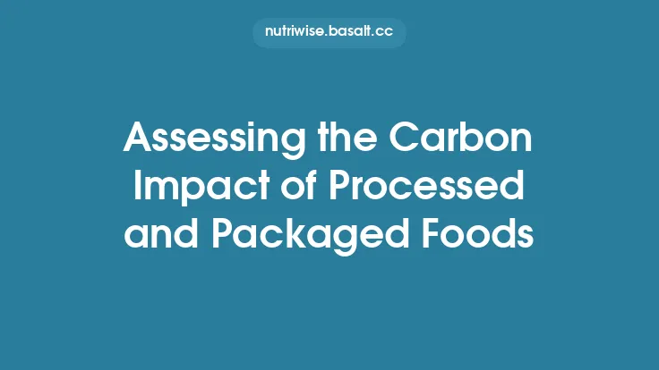 Assessing the Carbon Impact of Processed and Packaged Foods Thumbnail