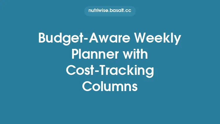 Budget‑Aware Weekly Planner with Cost‑Tracking Columns Thumbnail