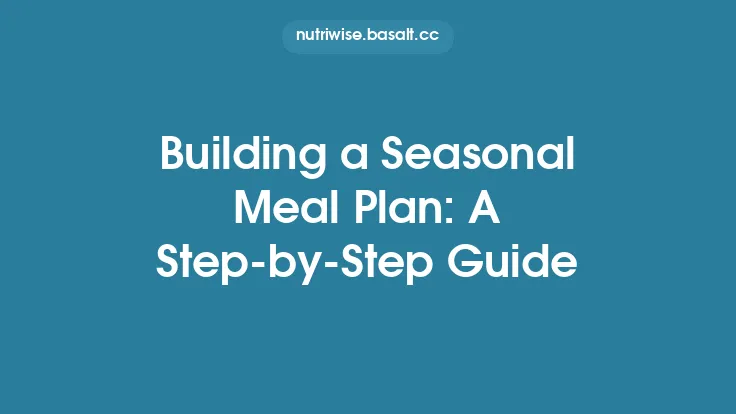 Building a Seasonal Meal Plan: A Step-by-Step Guide Thumbnail