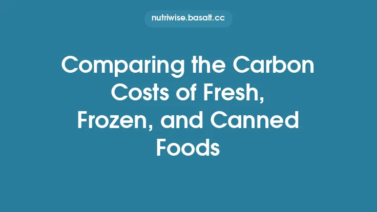 Comparing the Carbon Costs of Fresh, Frozen, and Canned Foods Thumbnail