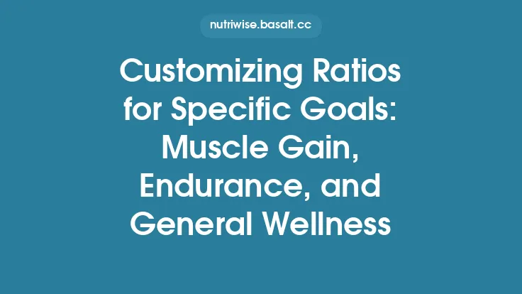 Customizing Ratios for Specific Goals: Muscle Gain, Endurance, and General Wellness Thumbnail