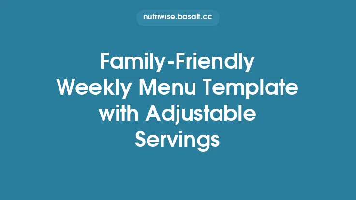 Family‑Friendly Weekly Menu Template with Adjustable Servings Thumbnail