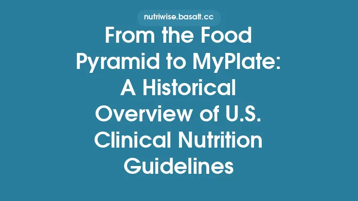 From the Food Pyramid to MyPlate: A Historical Overview of U.S. Clinical Nutrition Guidelines Thumbnail