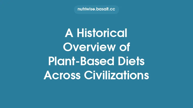 A Historical Overview of Plant‑Based Diets Across Civilizations Thumbnail