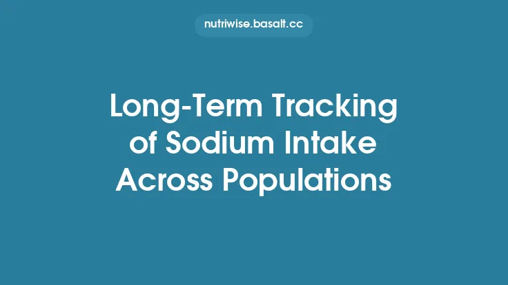 Long-Term Tracking of Sodium Intake Across Populations Thumbnail