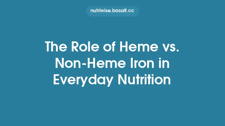 The Role of Heme vs. Non‑Heme Iron in Everyday Nutrition Thumbnail