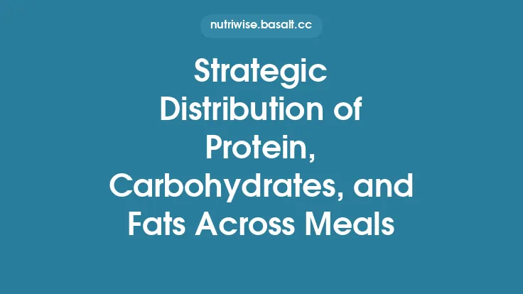 Strategic Distribution of Protein, Carbohydrates, and Fats Across Meals Thumbnail
