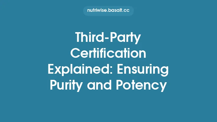Third‑Party Certification Explained: Ensuring Purity and Potency Thumbnail