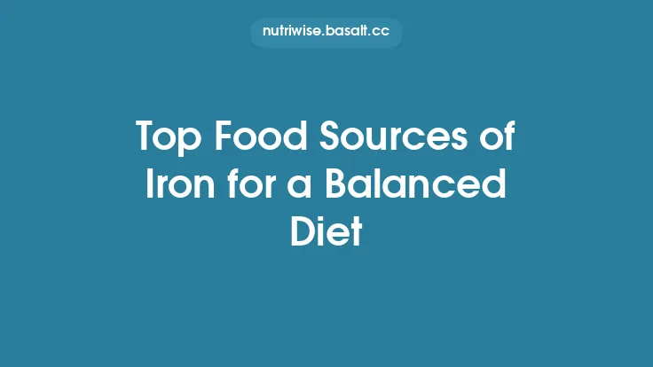Top Food Sources of Iron for a Balanced Diet Thumbnail