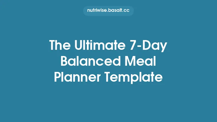 The Ultimate 7‑Day Balanced Meal Planner Template Thumbnail