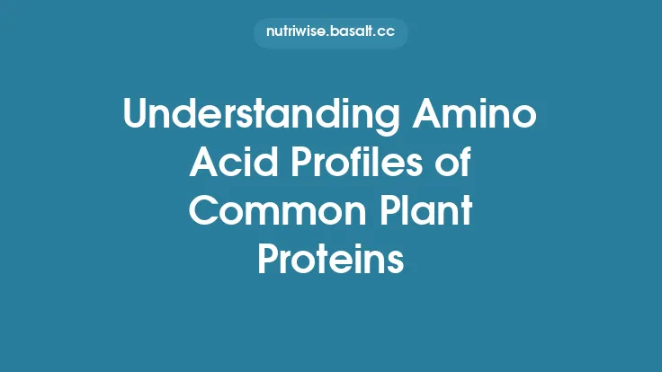 Understanding Amino Acid Profiles of Common Plant Proteins Thumbnail