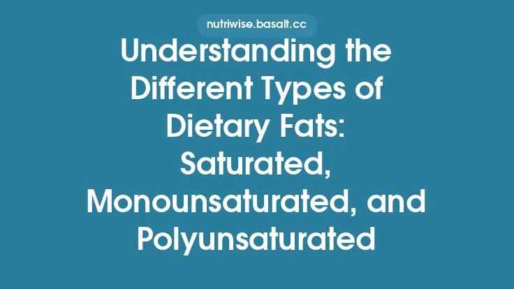 Understanding the Different Types of Dietary Fats: Saturated, Monounsaturated, and Polyunsaturated Thumbnail
