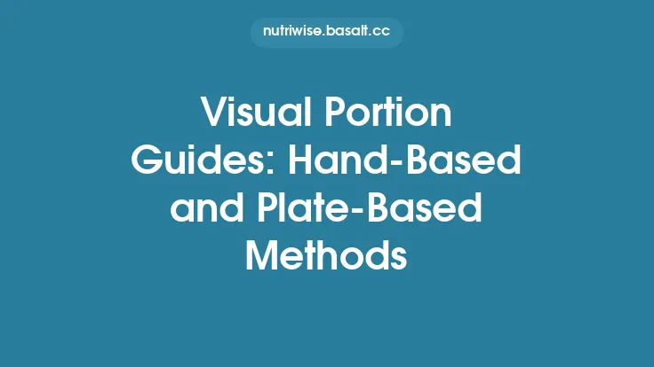 Visual Portion Guides: Hand‑Based and Plate‑Based Methods Thumbnail